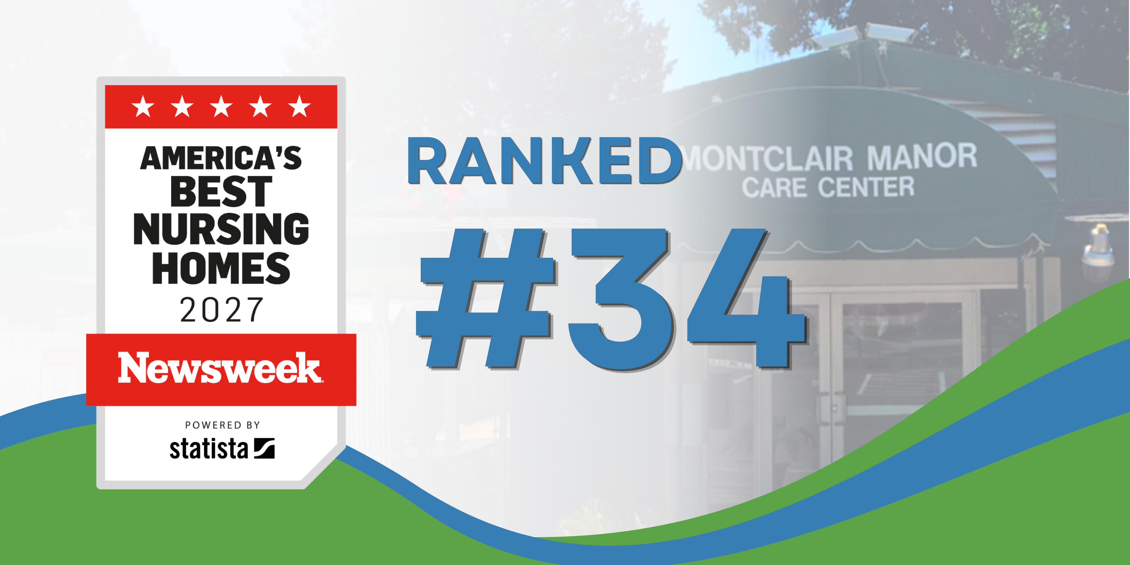 Montclair Manor Care Center ranked number 34 in Newsweek's America's Best Nursing Homes 2027.